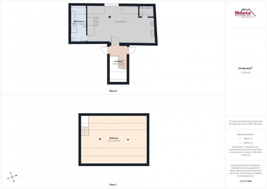 Grundriss beide Etagen Dachgeschosswohnung Sinsheim